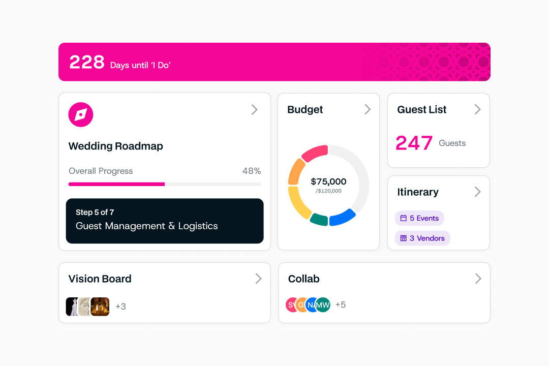 AyeDu vendor dashboard