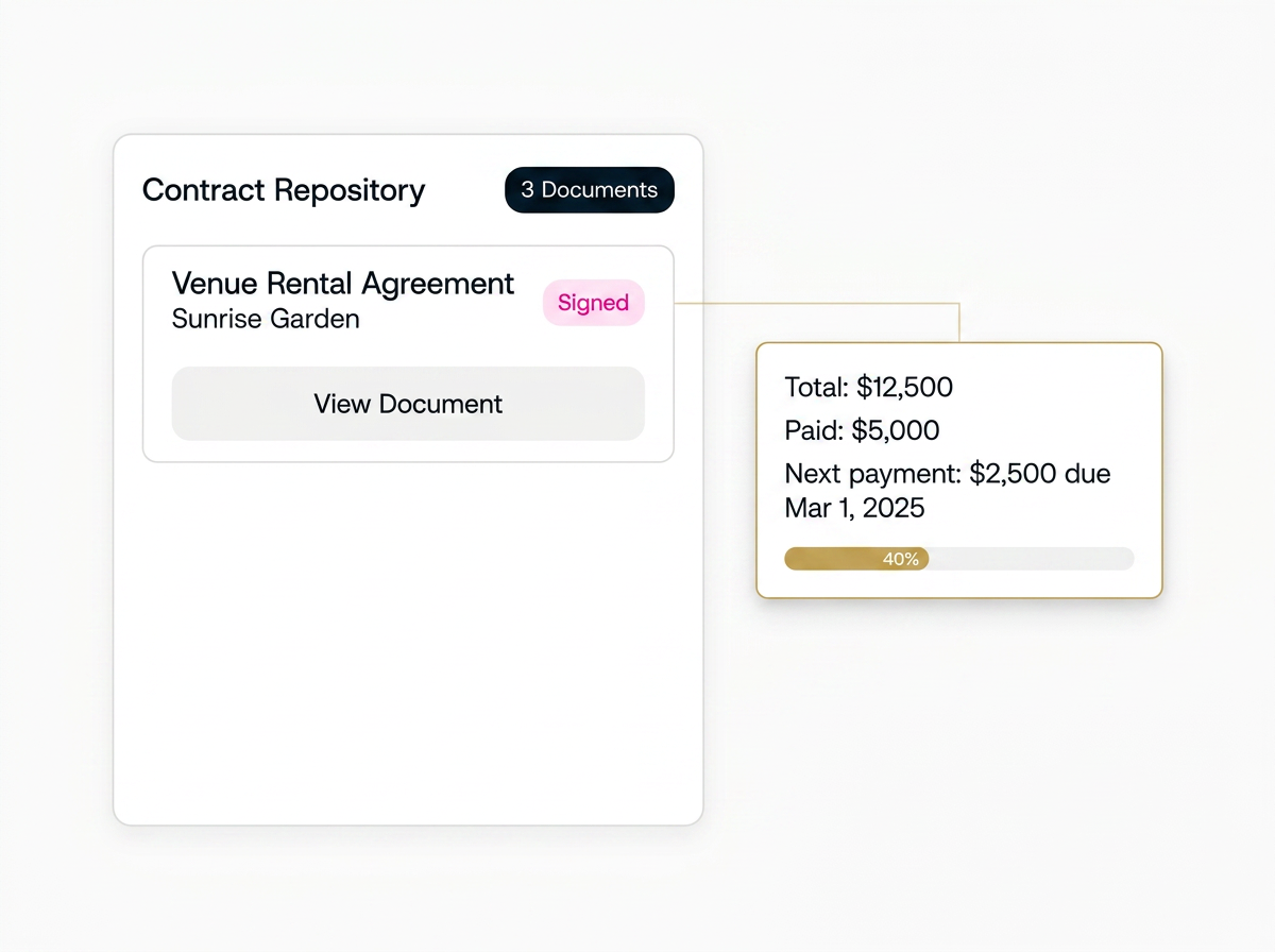 Contract and Payment Management