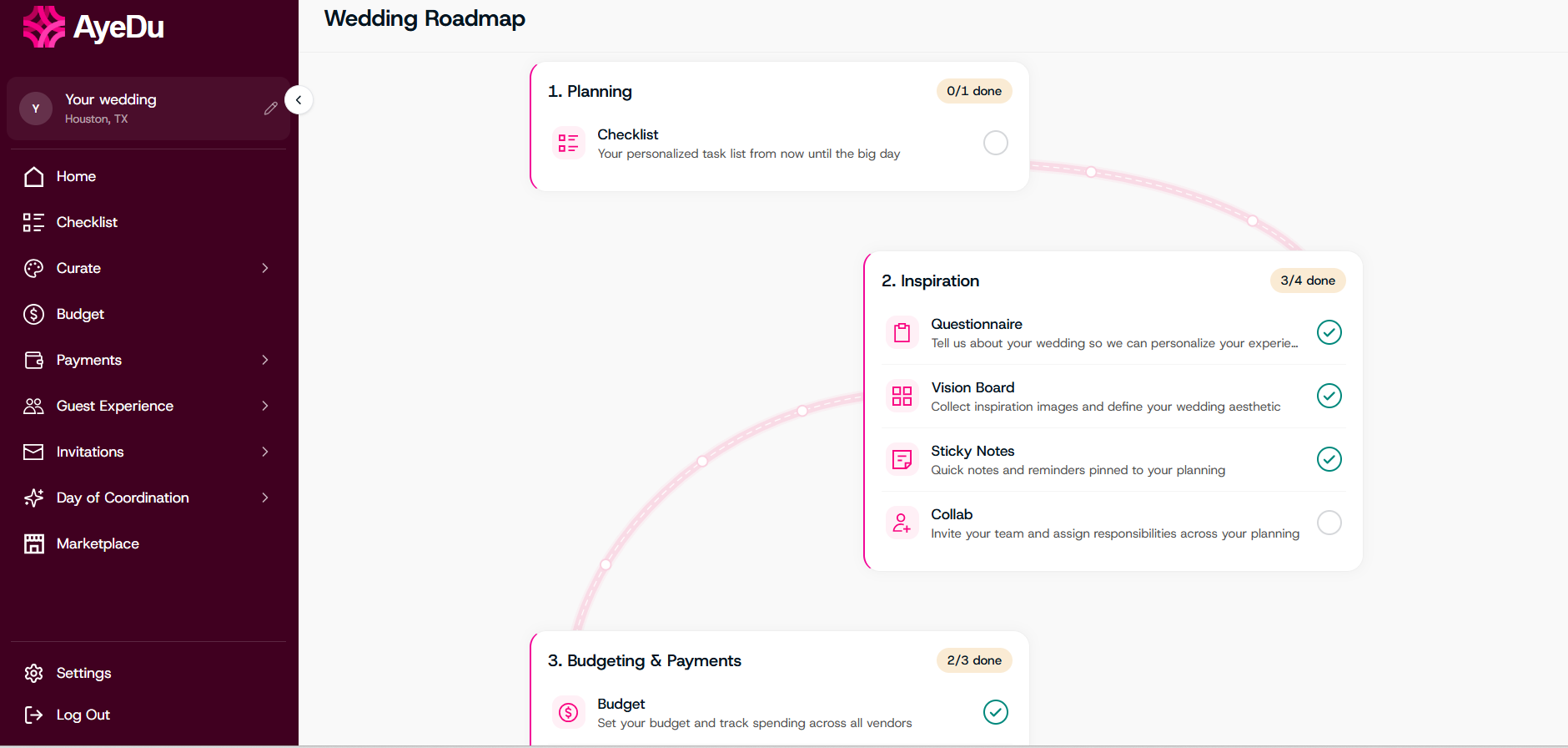 AyeDu four-step wedding planning roadmap guiding couples and planners from initial vision through budgeting, guests and day-of execution