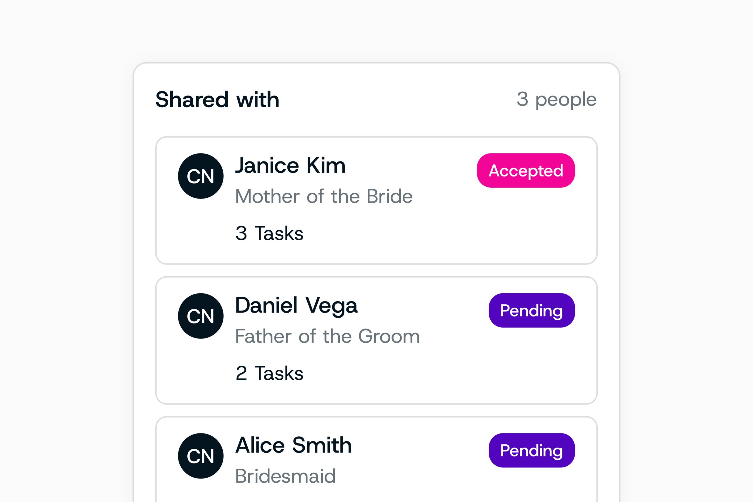 Tools for Working Together